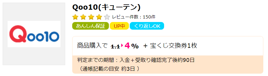 QOO10（きゅーてん）はやばい！？最悪！？安全！？評判の通販サイトを使ってみた | ANYOHASEYO!!